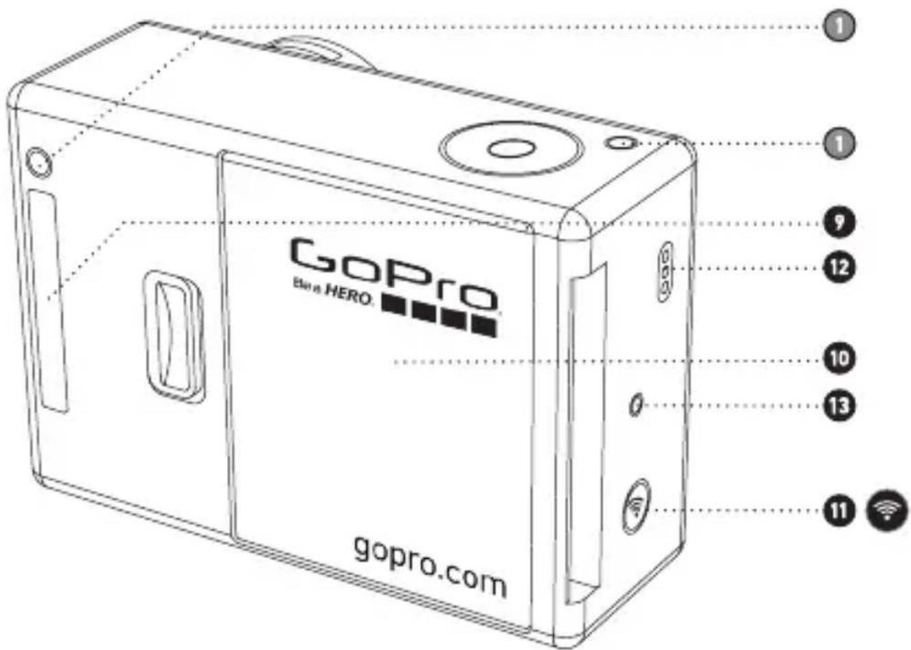 GOPRO HERO 3 Black - FONCTIONNALITÉS DE LA HERO3 - 1