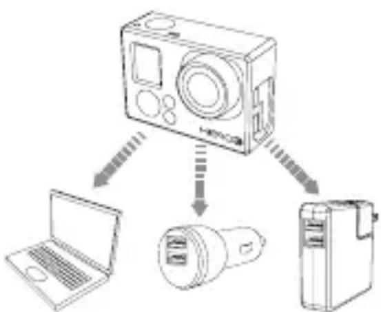 GOPRO HERO 3 Black - Pour charger la batterie : - 1