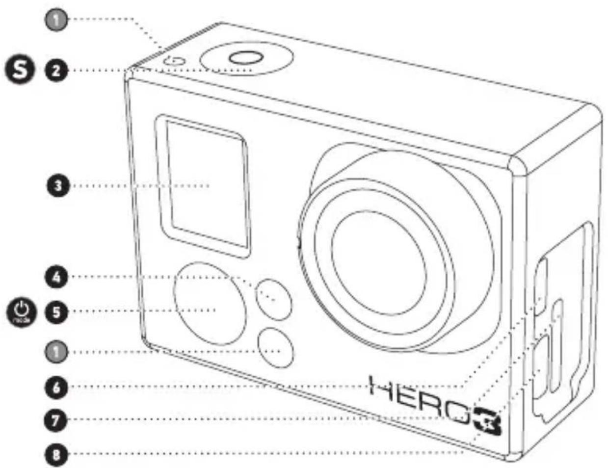 GOPRO HERO 3 Silver - FONCTIONNALITÉS DE LA HERO3 - 1