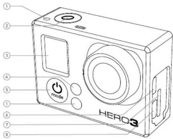 GOPRO HERO 3 White - / L'essentiel - 1