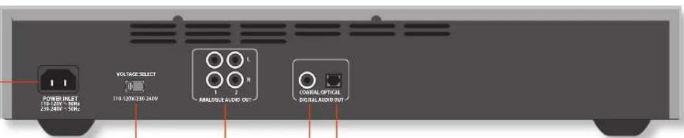 ARCAM CD17 - Spanningsingang - 1