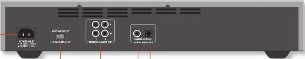 ARCAM CD17 - Netzeingang - 1