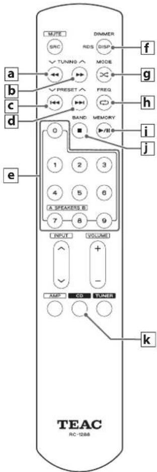 TEAC CD-1000 - Nota - 6