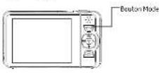 GE E1680W - étape 5. Utilisation du bautan Mode - 1