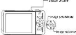 GE E1680W - étape 7. Afficher votre image - 1