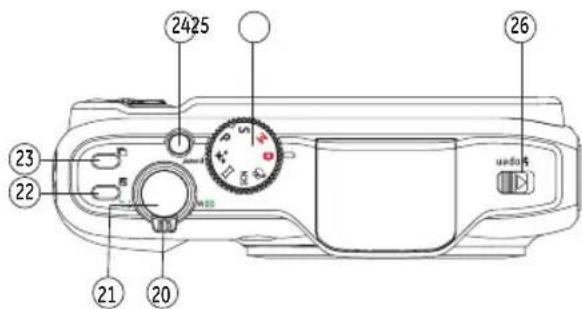 GE G100 - Camera Views - 5