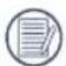GE G100 - OIS - 3