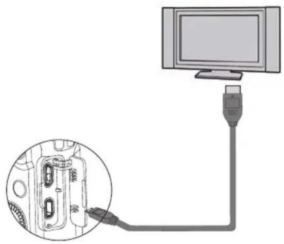 GE G100 - Supported HDMI Connection - 1