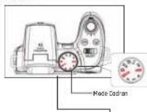 GE X500 - étape 5. Utilisation de la molette des modes - 1