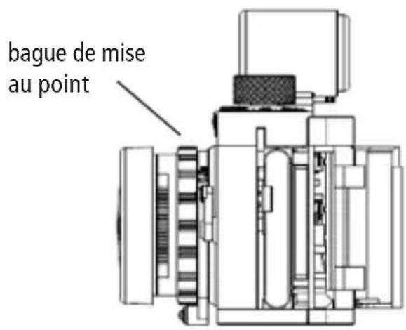 MINOX DCC 14.0 - Réglage de la distance - 1