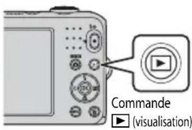 NIKON Coolpix L28 - Appuyez sur la commande ▶ (visualisation). - 1