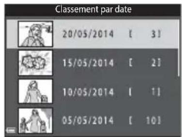 Classement par date 20/05/2014 [ 3 ] 15/05/2014 [ 2 ] 10/05/2014 [ 1 ] 05/05/2014 [ 10 ]