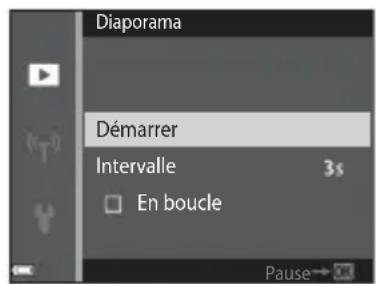 Diaporama Démarrer Intervalle 3s En boucle Pause→