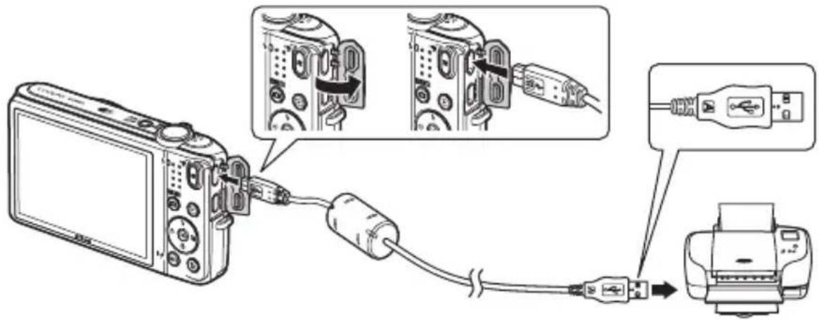 NIKON Coolpix S6800 - Connexion de l'appareil photo à une imprimante - 1