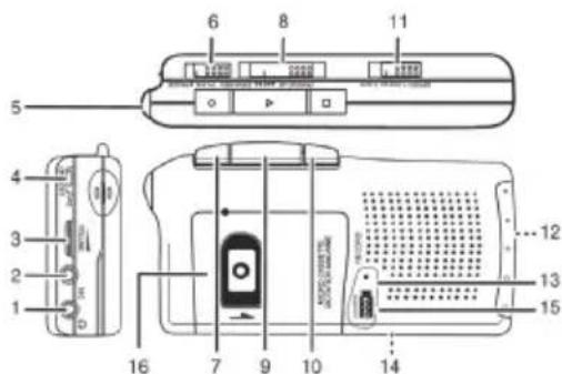 OLYMPIA MEMO 33II - Montáž diktovacího zařízení - 1