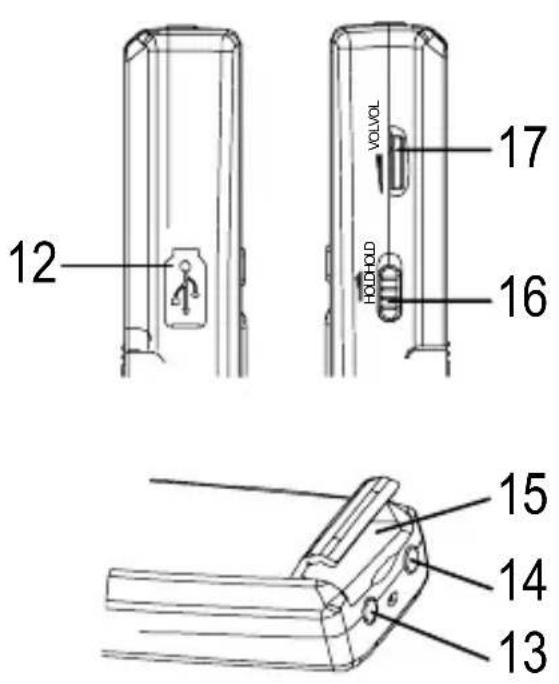 OLYMPIA MEMO 99II - Bedieningselementen - 2