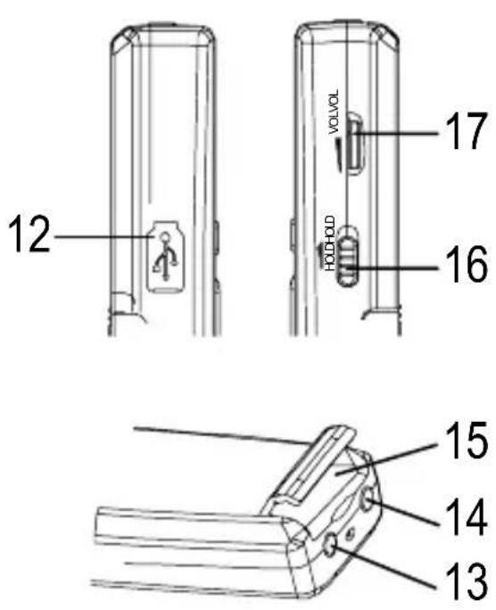 OLYMPIA MEMO 99II - Operating Elements - 2