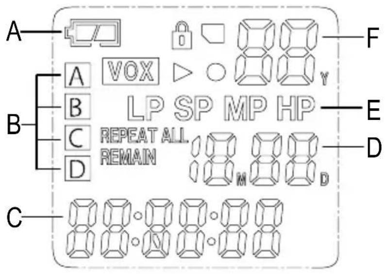 OLYMPIA MEMO 99II - Disposal - 2