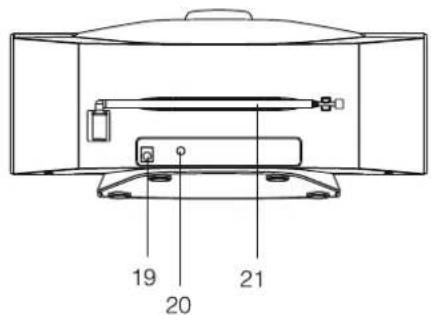 DUAL DAB 13i - Geräteübersicht - 2