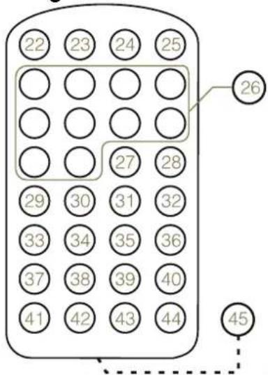 DUAL DAB 13i - Geräteübersicht - 4