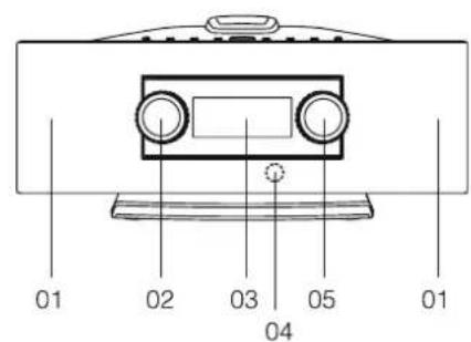 DUAL DAB 13i - Vue d'ensemble de l'appareil - 1