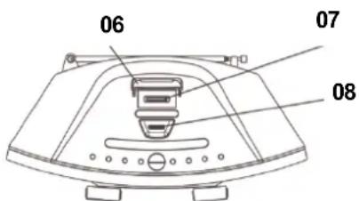DUAL DAB 13i - Nota: - 1