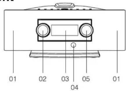 DUAL DAB 13i - Geräteübersicht - 1