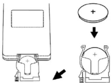 DUAL DAB 13i - Insertion de la pile de la télécommande - 2