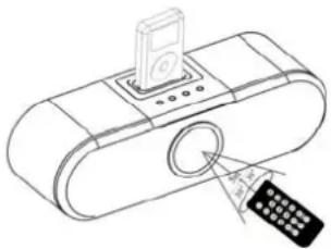 DUAL iWood - Wie Sie das Gerät bedienen Grundsätzlich beachten - 1