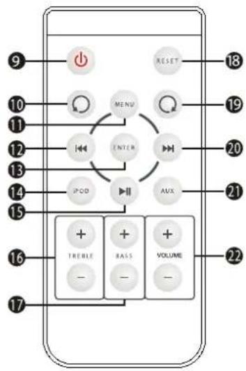 DUAL iWood - Telecomando - 1