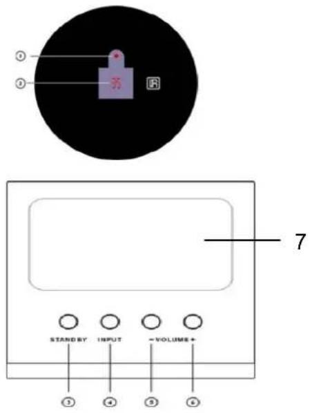 DUAL iWood - Caractéristiques particulières de l'appareil - 1