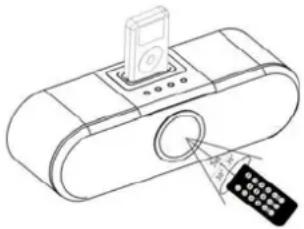 DUAL iWood - Come usare l'apparecchio Regole generali - 1