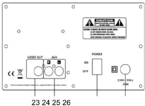 DUAL iWood - Comment brancher le bloc d'alimentation - 1