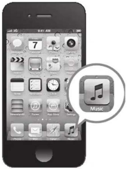 LG ND8630 - Retransmission depuis votre iPod touch, iPhone ou iPad - 1