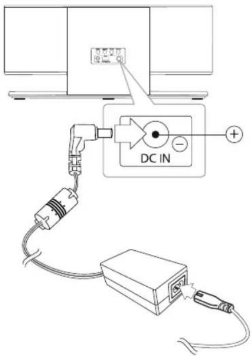 LG ND8630 - Raccordement de l'adaptateur - 1