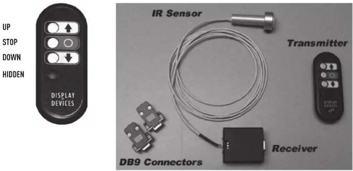 Vogel's PPA-360 - Operation - 1