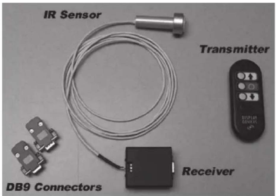 Vogel's PPA-360 - Bedienung - 2