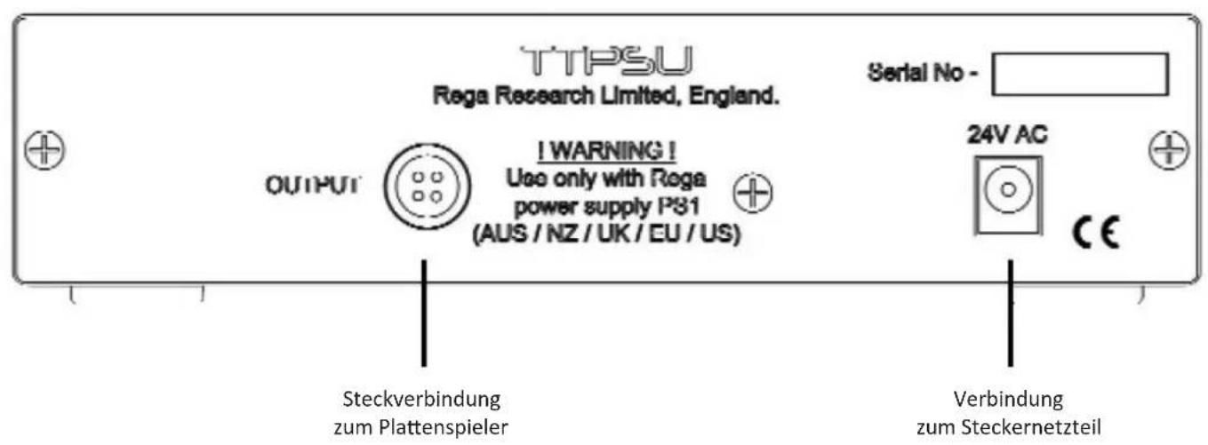 REGA RP6 - Übersicht Anschlüsse - 2