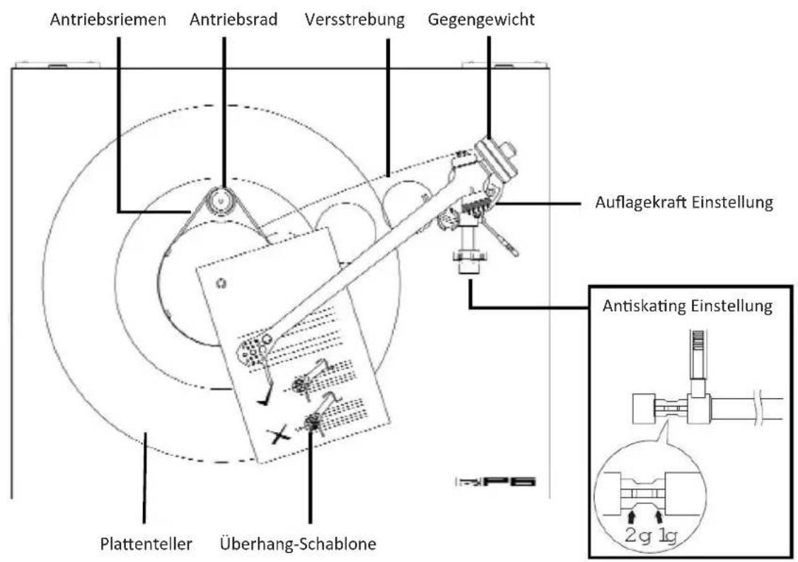REGA RP6 - Inbetriebnahme - 1