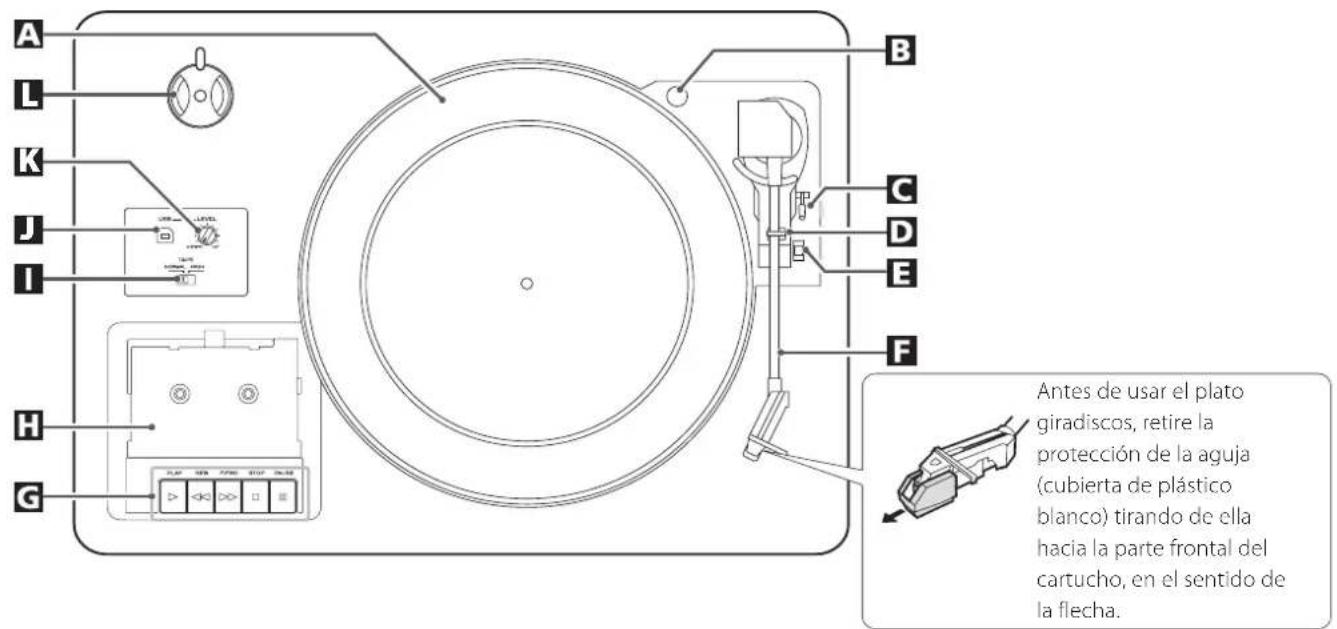 TEAC LP-R550USB - Partes del plato giradiscos - 1