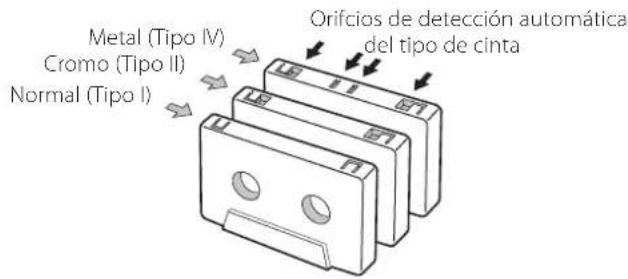 TEAC LP-R550USB - Falta de tensión de la cinta - 2