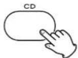 TEAC LP-R550USB - Pulse el botón CD. - 1