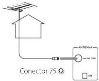 TEAC LP-R550USB - Antena de FM exterior - 1
