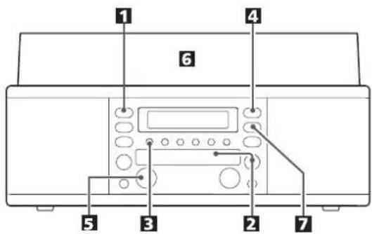 TEAC LP-R550USB - Antes de iniciar la grabación, asegúrese de que comprende los siguientes puntos: - 1