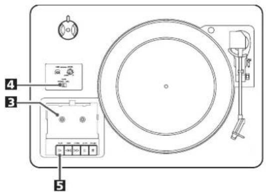 TEAC LP-R550USB - Para escuchar una cinta de cassette 1 - 4