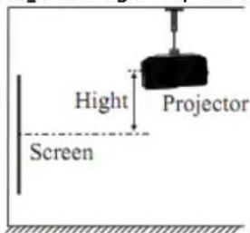 Klarstein EH3BS - Keystone correction - 2