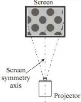 Klarstein EH3BS - Standard setting (Front projection) - 2
