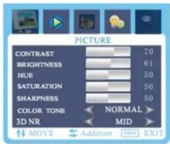 Klarstein EH3BS - 2) Parameter adjustment - 4