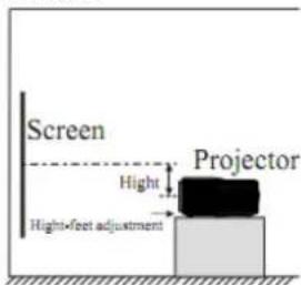 Klarstein EH3BS - Keystone correction - 3