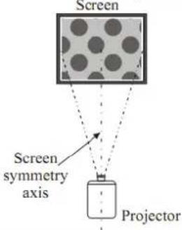 Klarstein EH3BS - Standard-Einstellung (Vorderprojektion) - 2